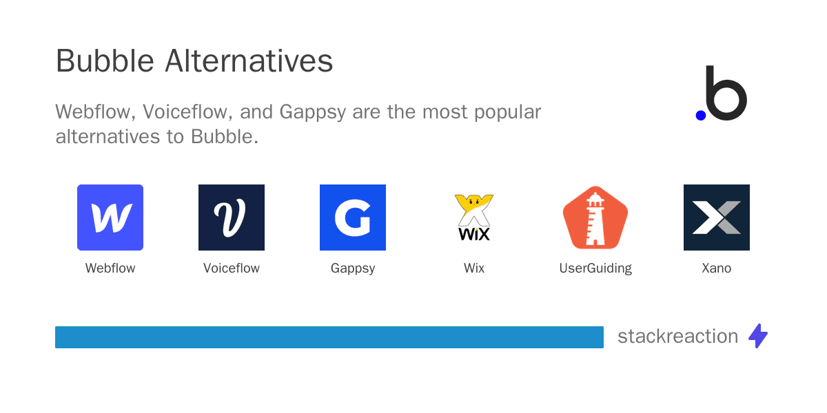 Bubble alternatives