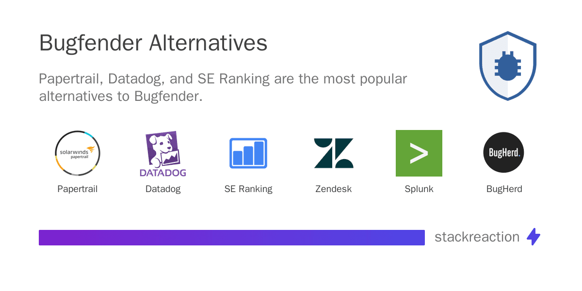 Bugfender alternatives