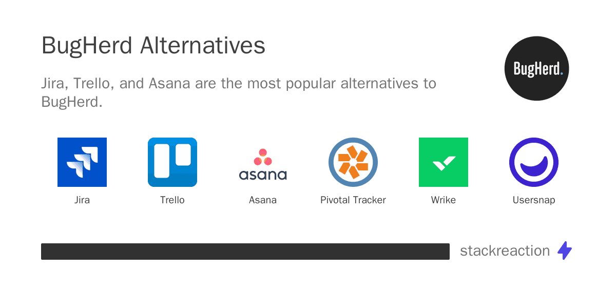BugHerd alternatives