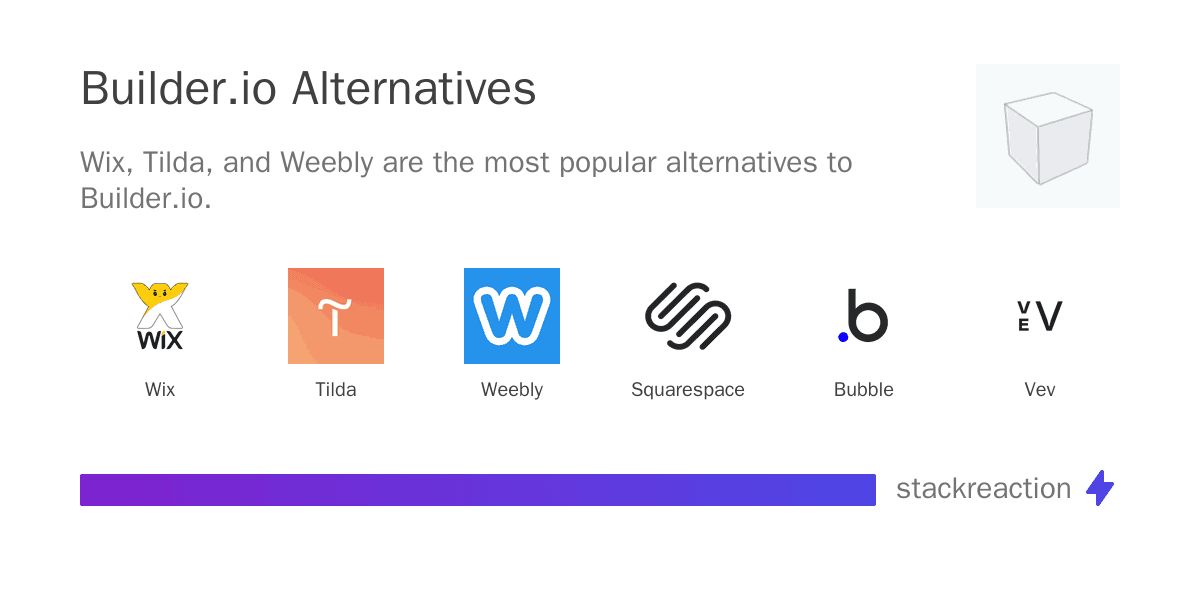 Builder.io alternatives