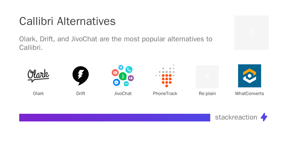 Callibri alternatives