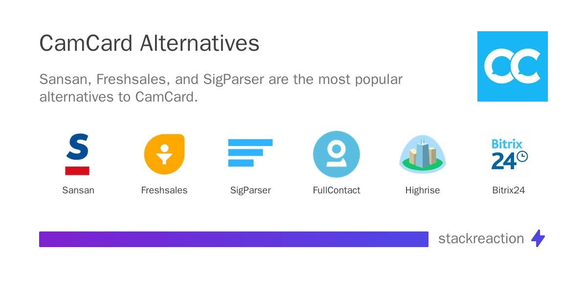 CamCard alternatives