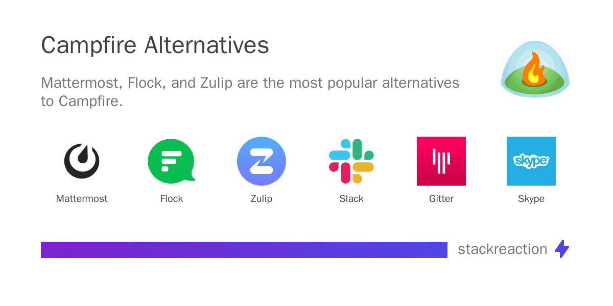 Campfire alternatives