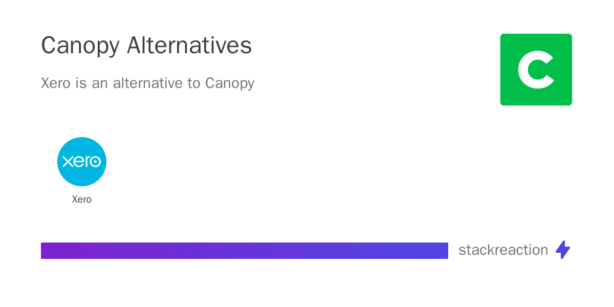 Canopy alternatives