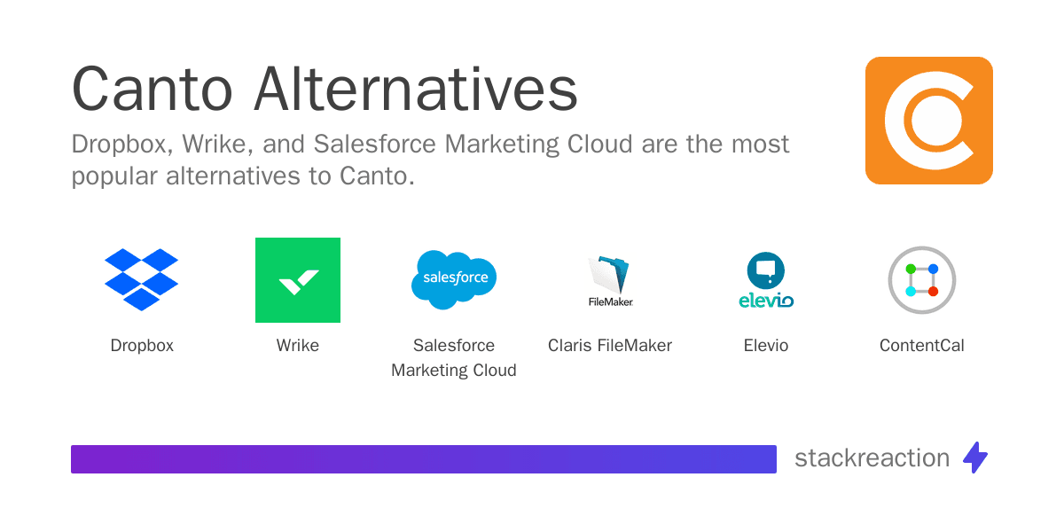 Canto alternatives