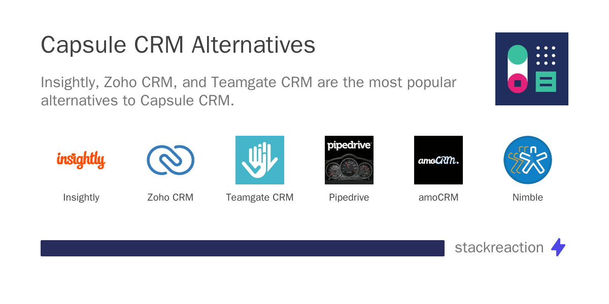 Capsule CRM alternatives