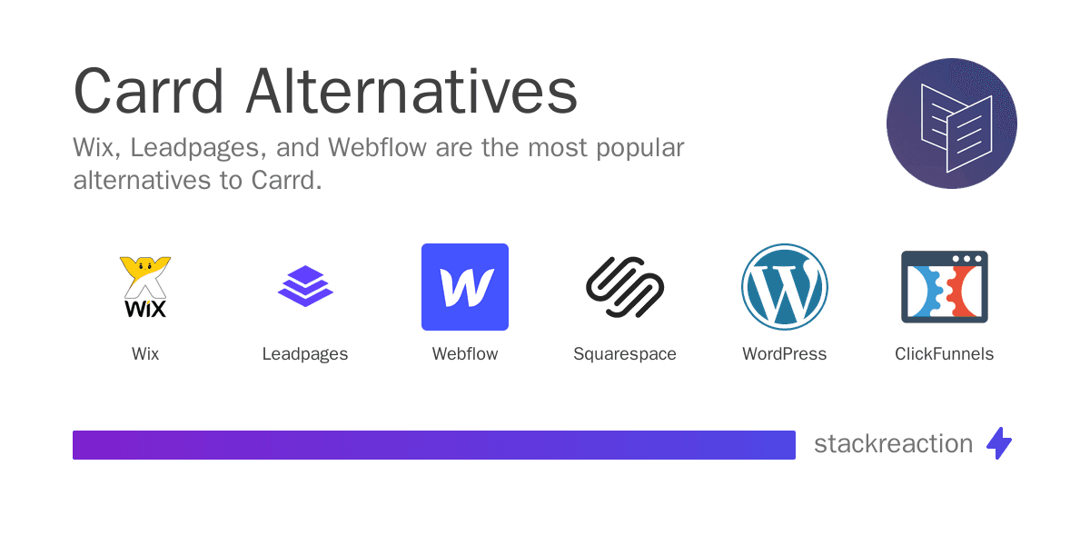 Carrd alternatives