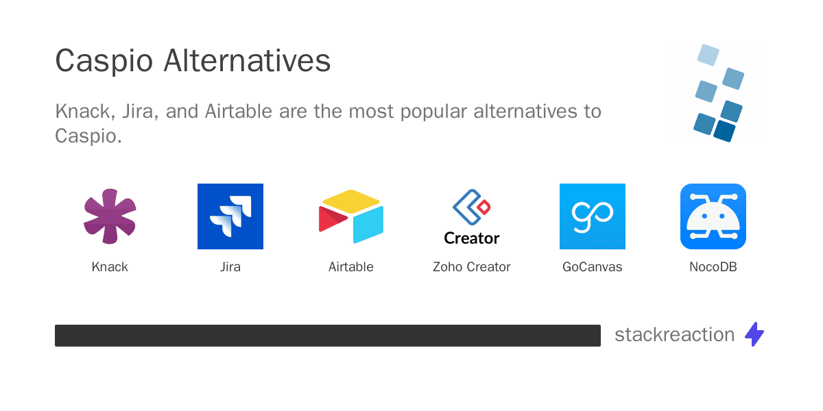 Caspio alternatives