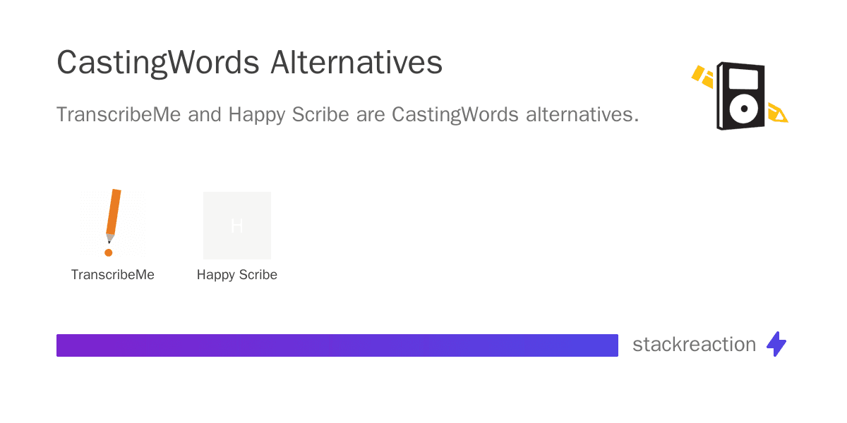 CastingWords alternatives