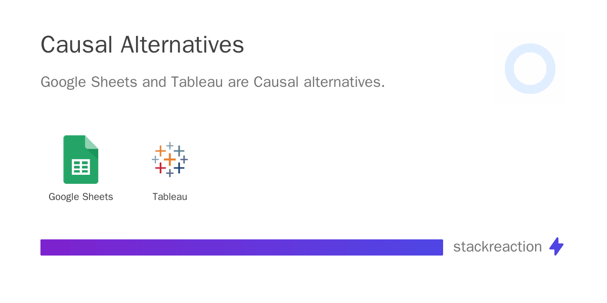Causal alternatives