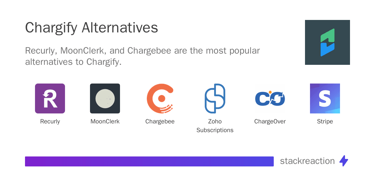 Chargify alternatives