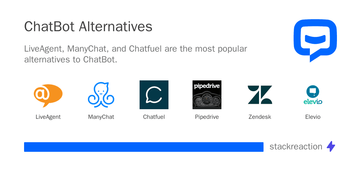 ChatBot alternatives