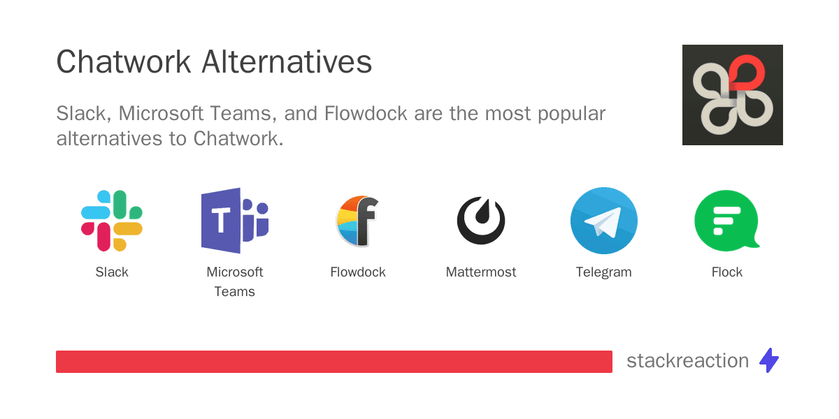 Chatwork alternatives
