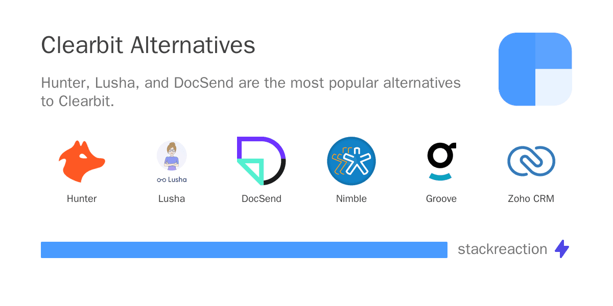 Clearbit alternatives