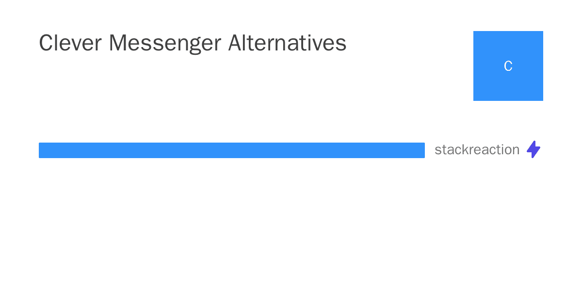 Clever Messenger alternatives