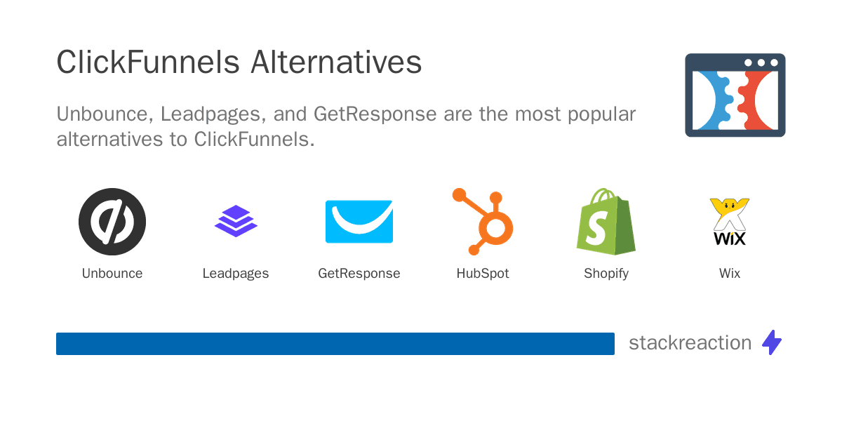 ClickFunnels alternatives