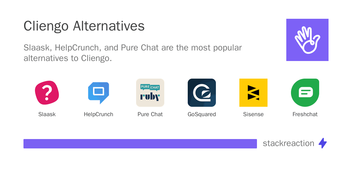 Cliengo alternatives