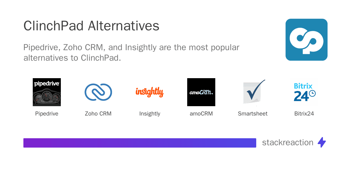 ClinchPad alternatives