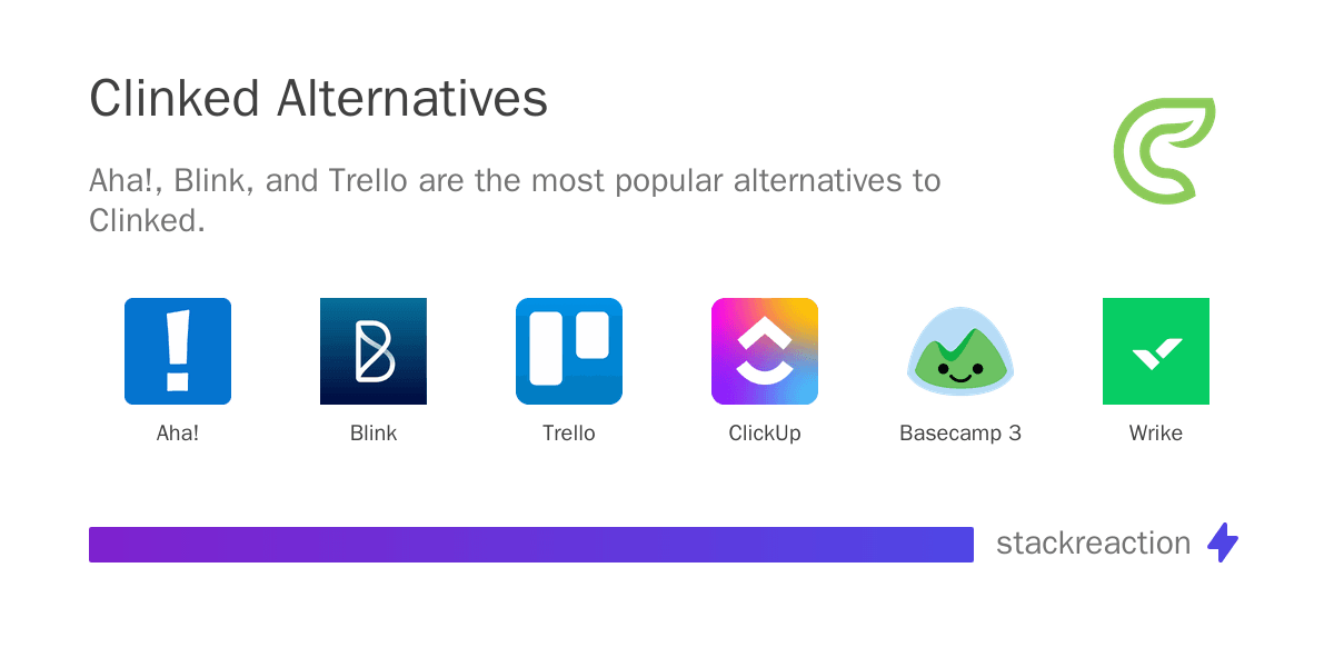 Clinked alternatives