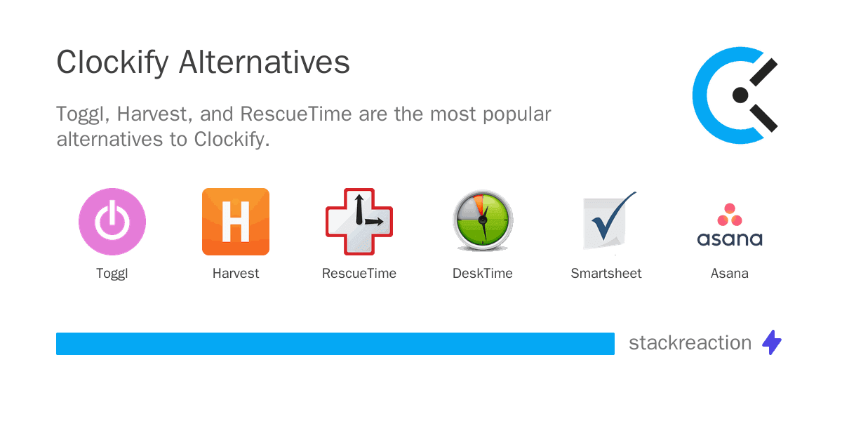 Clockify alternatives