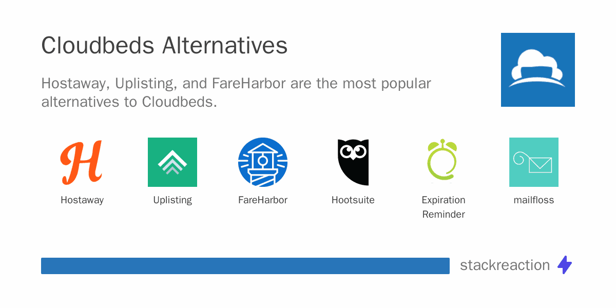 Cloudbeds alternatives