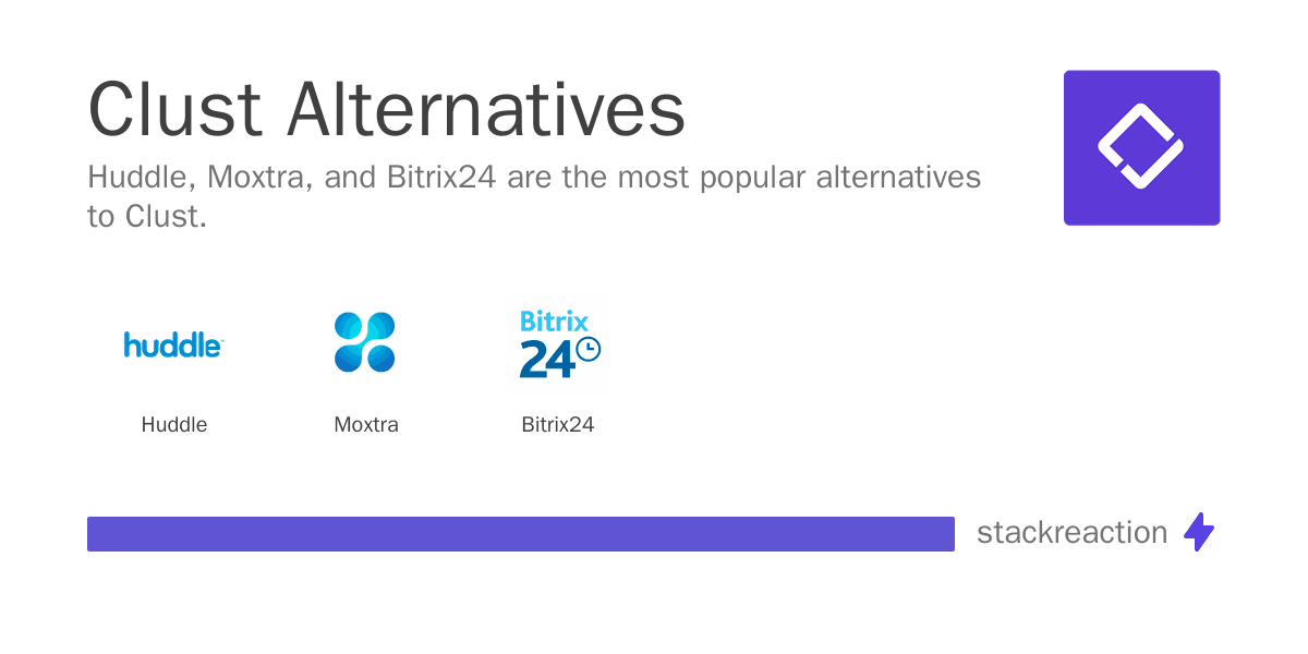 Clust alternatives