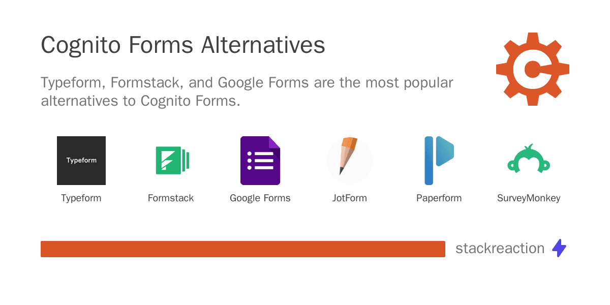 Cognito Forms alternatives