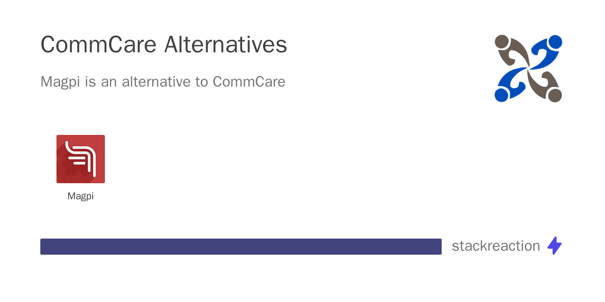 CommCare alternatives