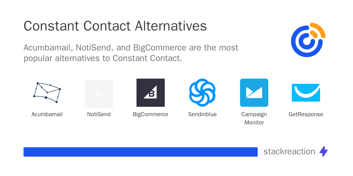 Constant Contact alternatives