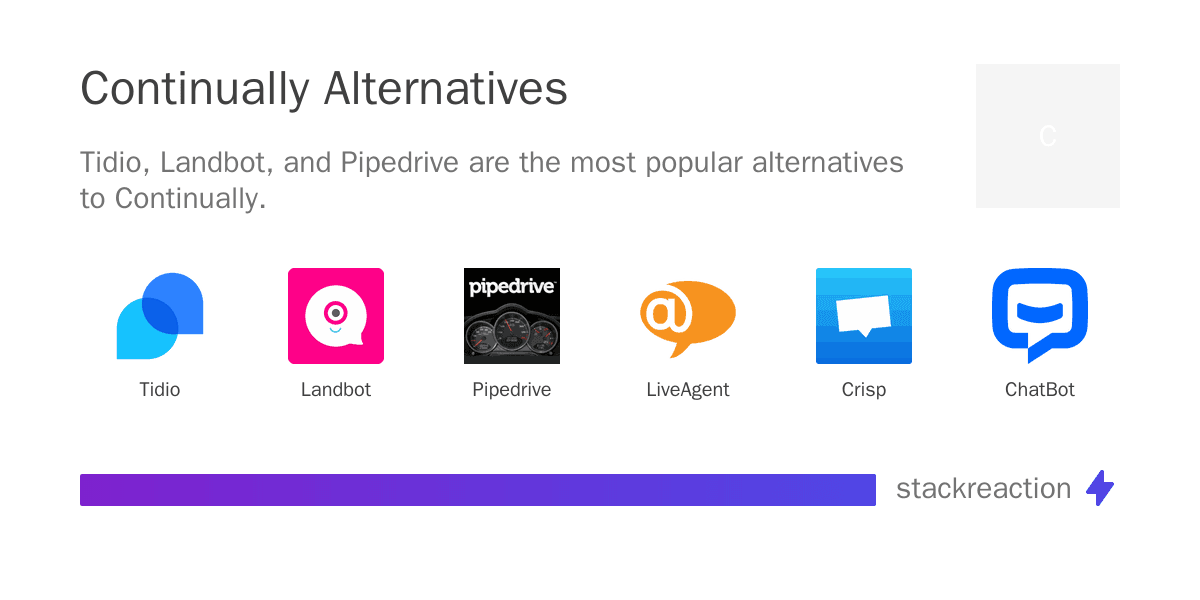 Continually alternatives