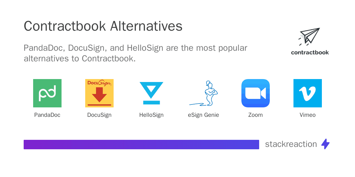 Contractbook alternatives