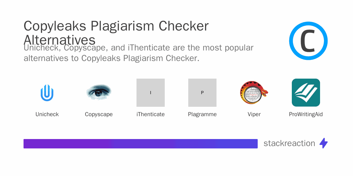 Copyleaks Plagiarism Checker alternatives