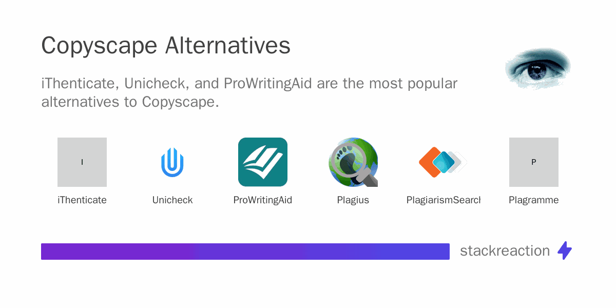 Copyscape alternatives