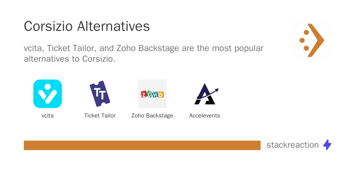 Corsizio alternatives