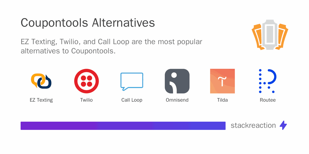Coupontools alternatives