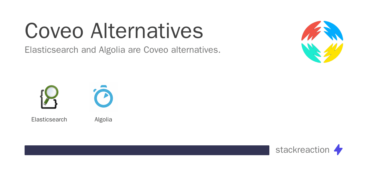 Coveo alternatives