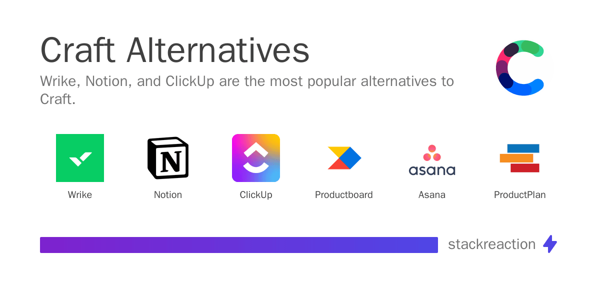 Craft alternatives