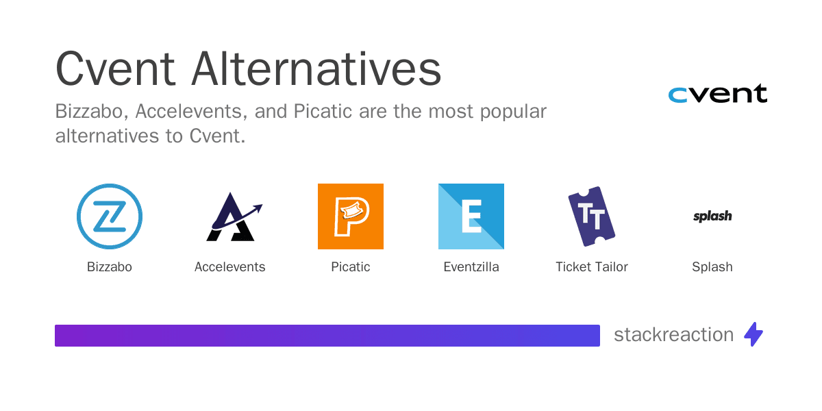 Cvent alternatives