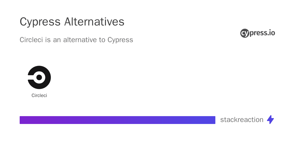 Cypress alternatives