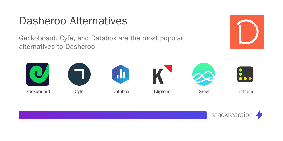 Dasheroo alternatives