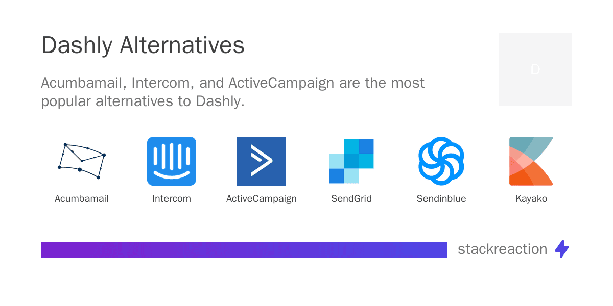 Dashly alternatives