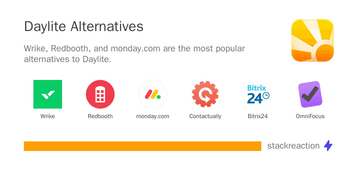 Daylite alternatives