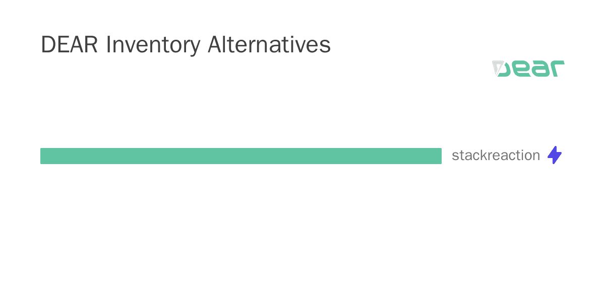 DEAR Inventory alternatives