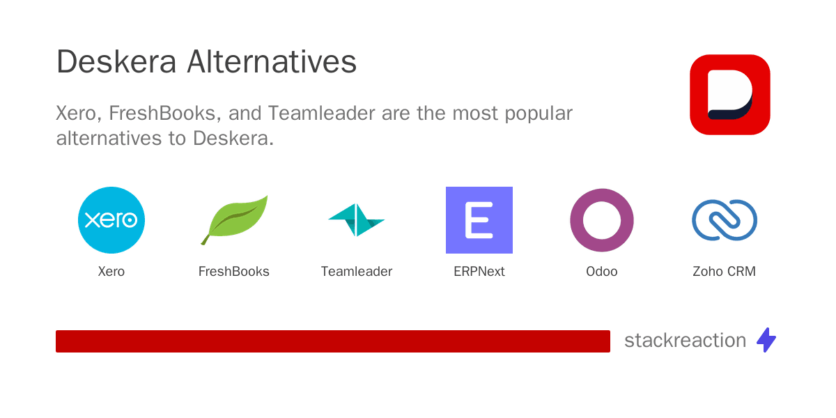 Deskera alternatives