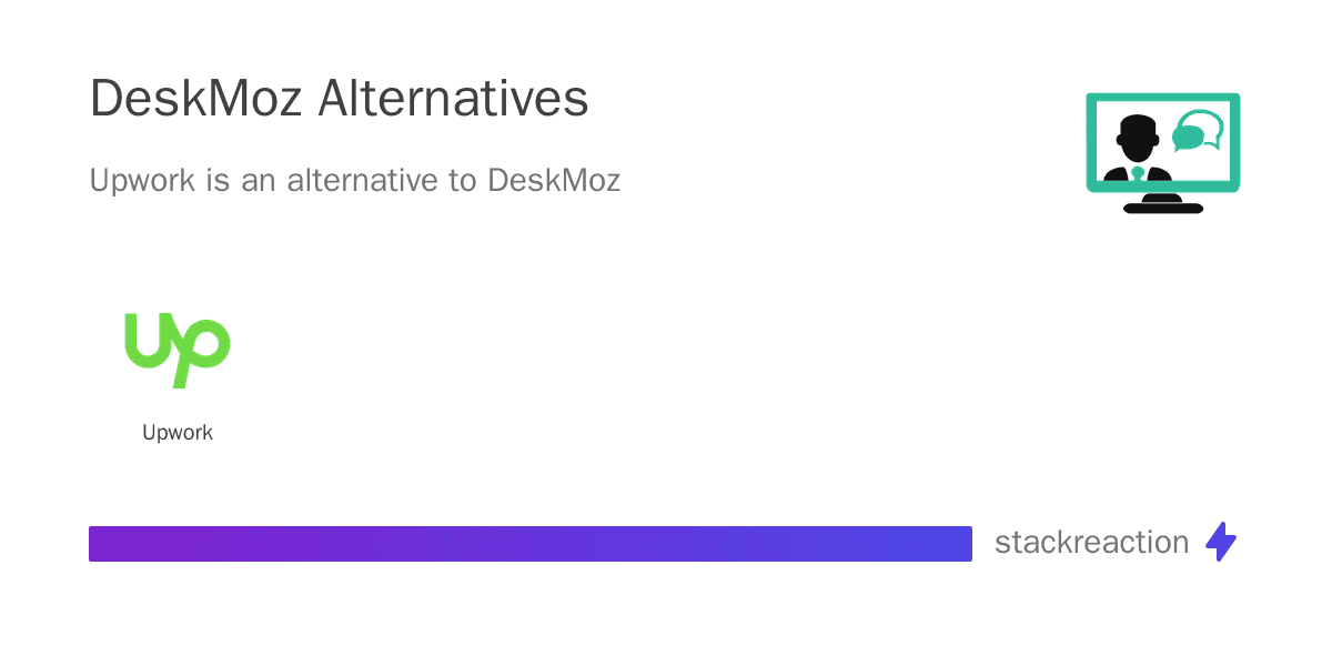 DeskMoz alternatives