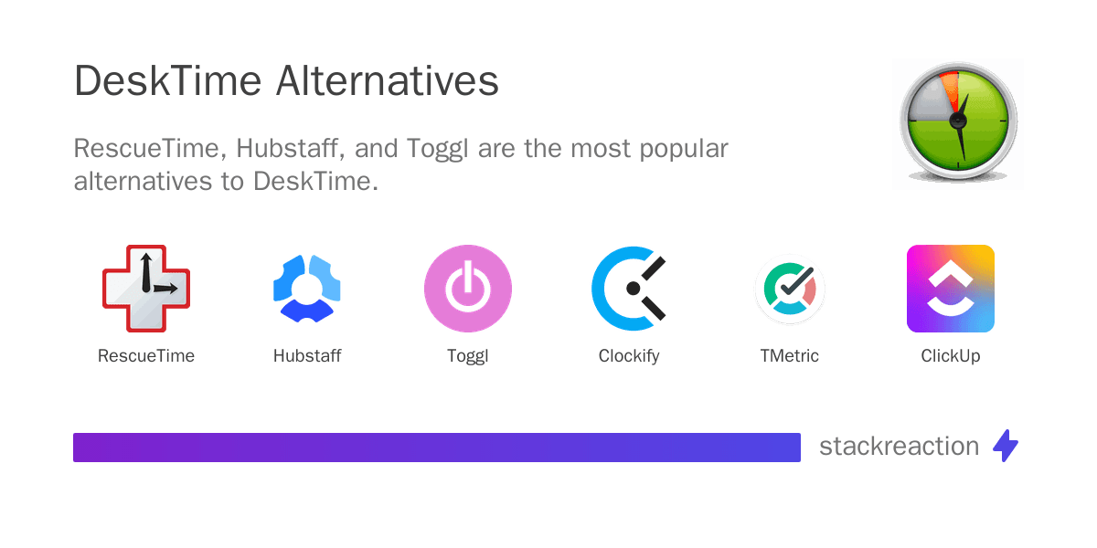 DeskTime alternatives