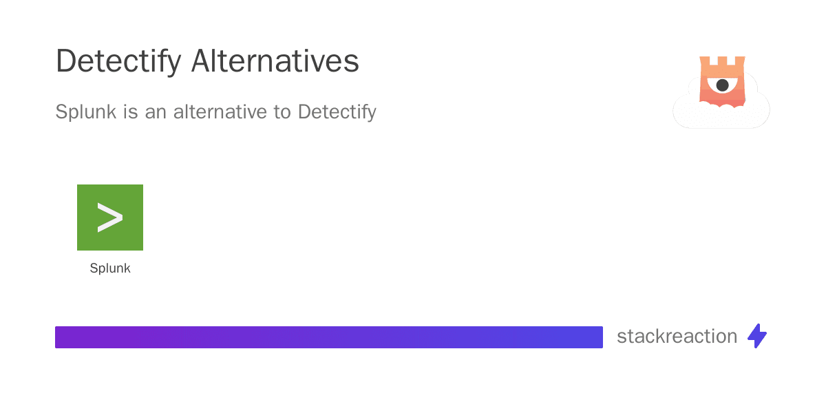 Detectify alternatives