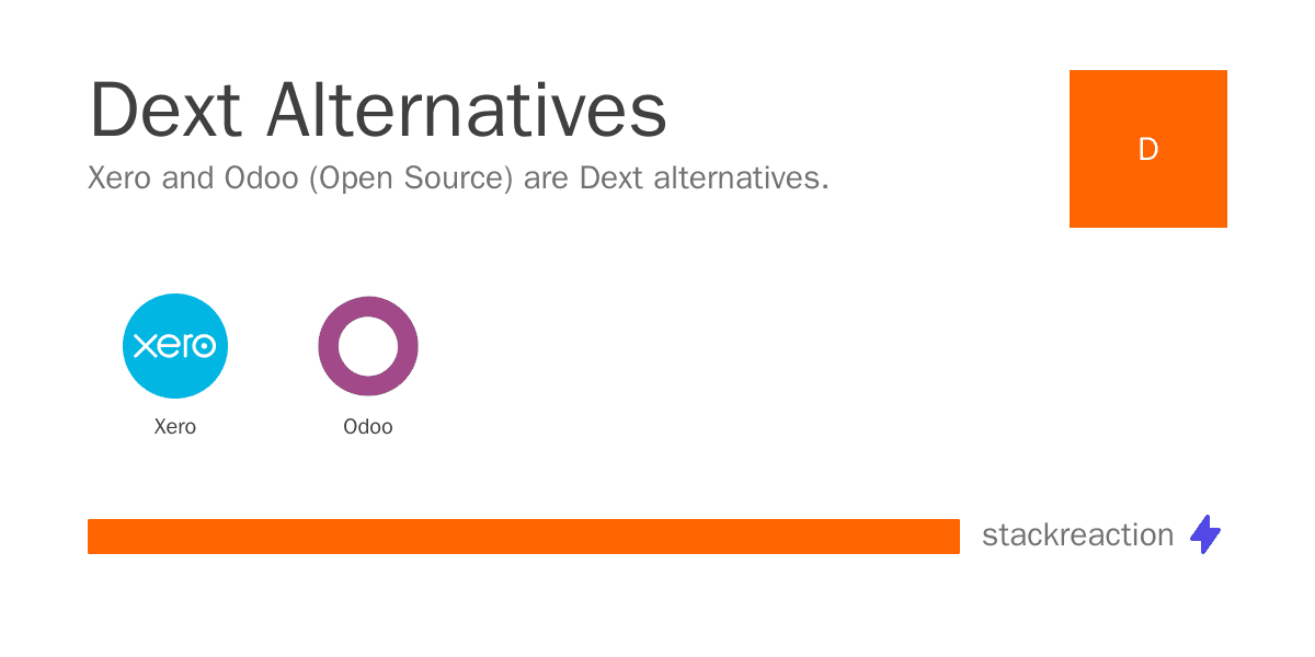 Dext alternatives