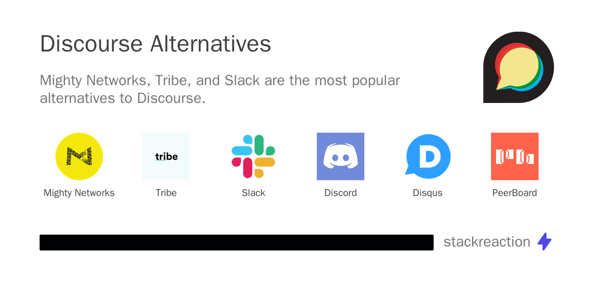 Discourse alternatives