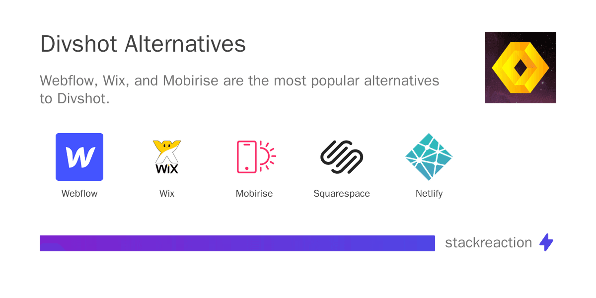 Divshot alternatives